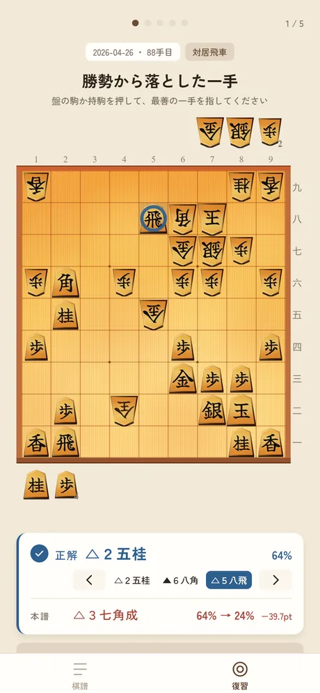 正解画面。最善手と実際の手の勝率の比較